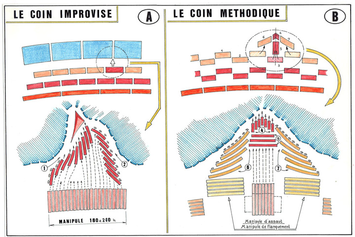 LE COIN