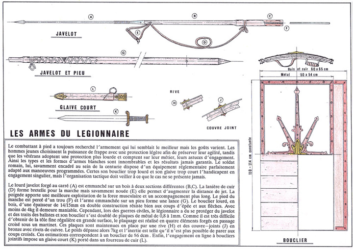 LES ARMES DU LEGIONNAIRE