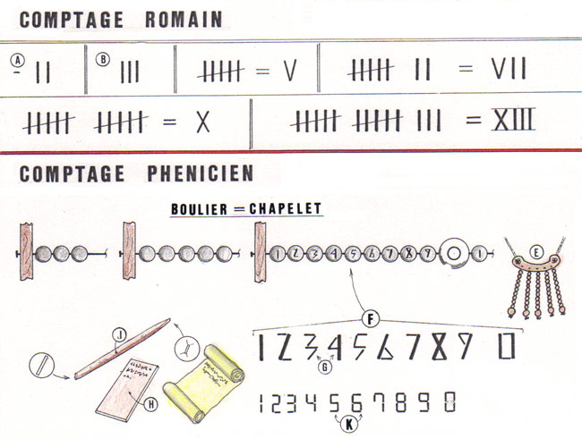 Melle : la bougade au XIe et XIIe s.