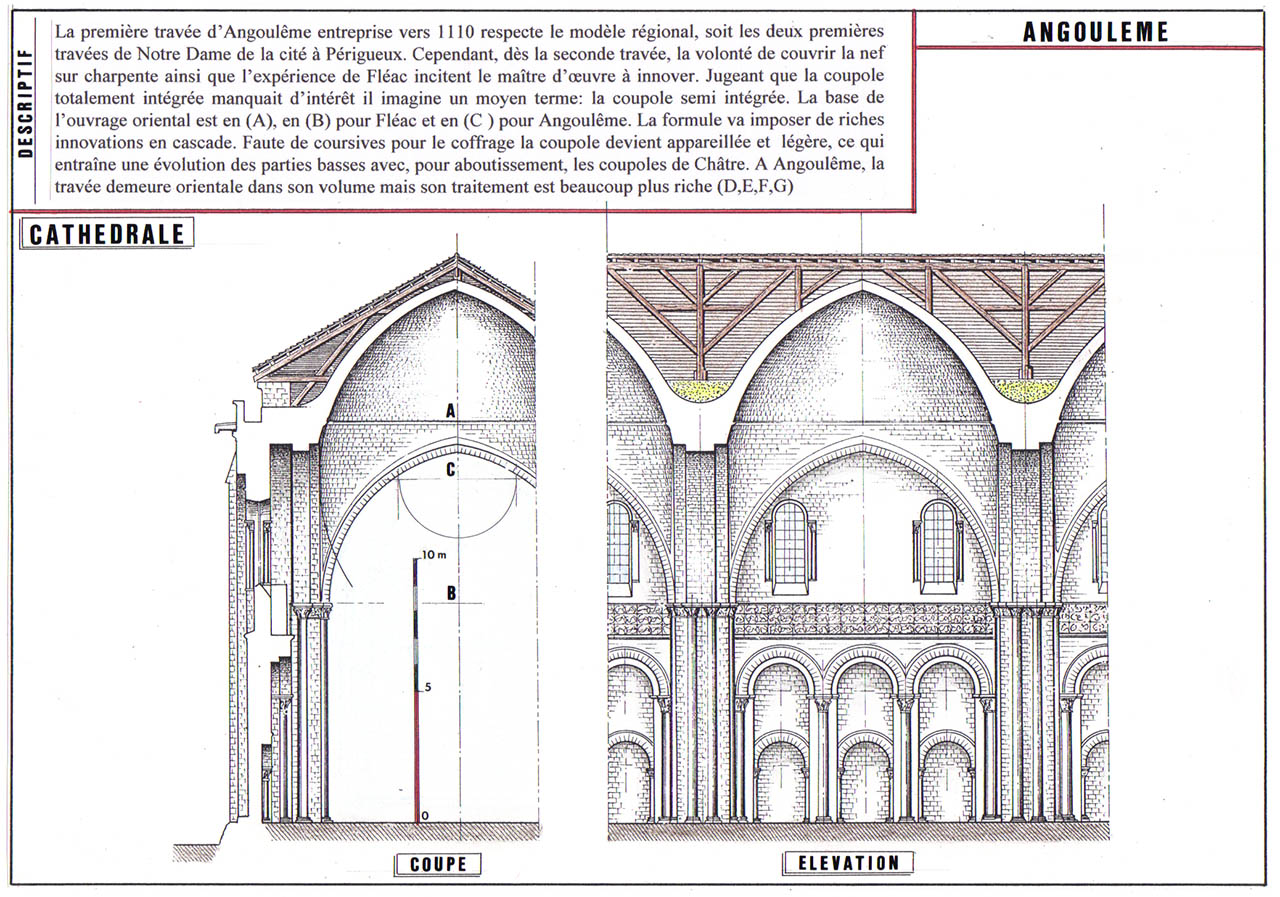 Cathédrale d'Angoulême. Tour lanterne. Oeuvre du XIX°s.