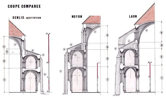 Cliquer ici pour agandir l'image