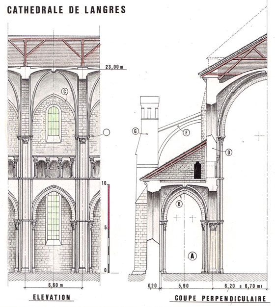 Cliquer ici pour agandir l'image