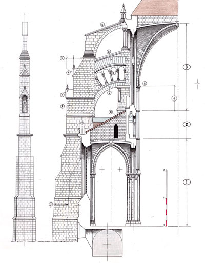 Cliquer ici pour agandir l'image