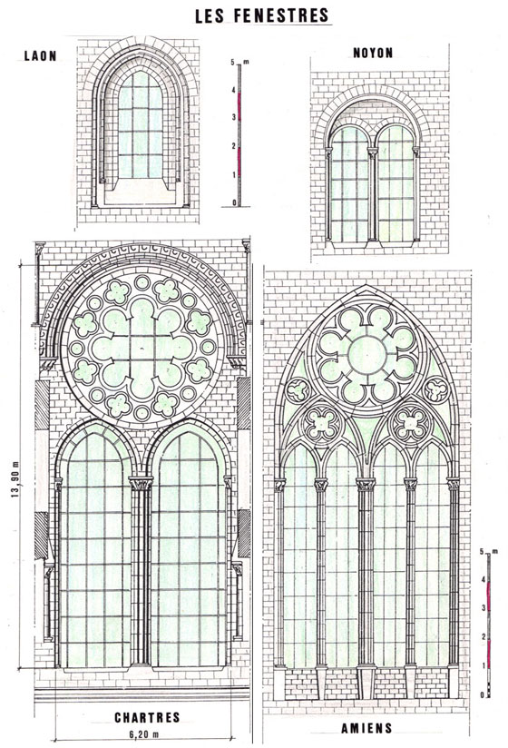 Cliquer ici pour agandir l'image