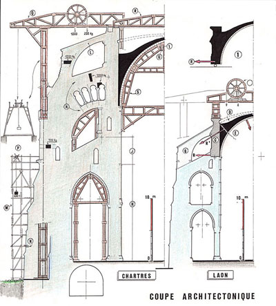 Cliquer ici pour agandir l'image