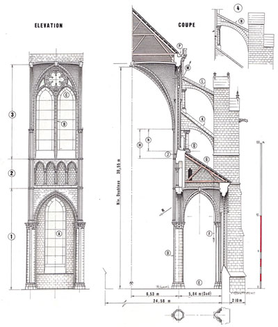 Cliquer ici pour agandir l'image