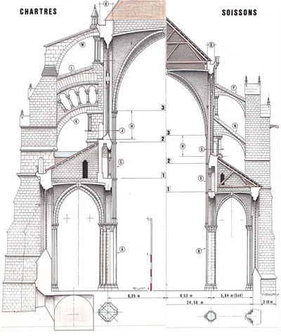 Cliquer ici pour agandir l'image