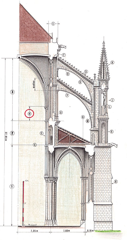 Cliquer ici pour agandir l'image