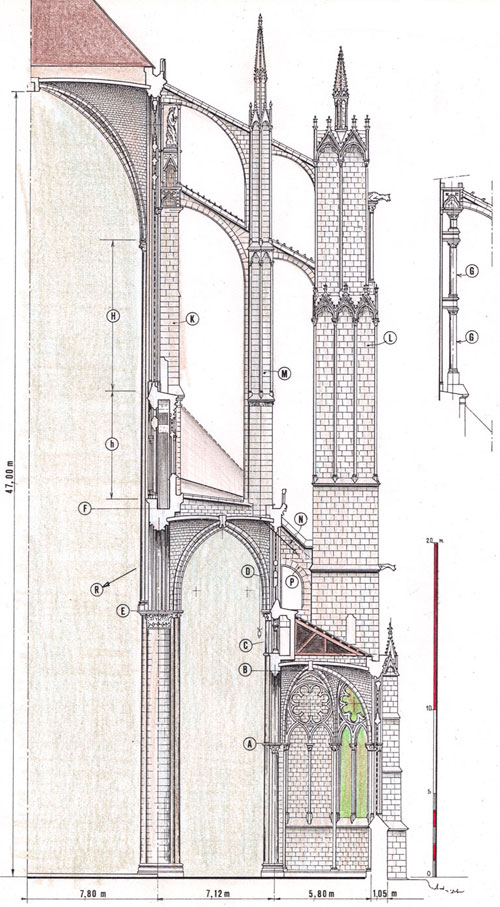 Cliquer ici pour agandir l'image