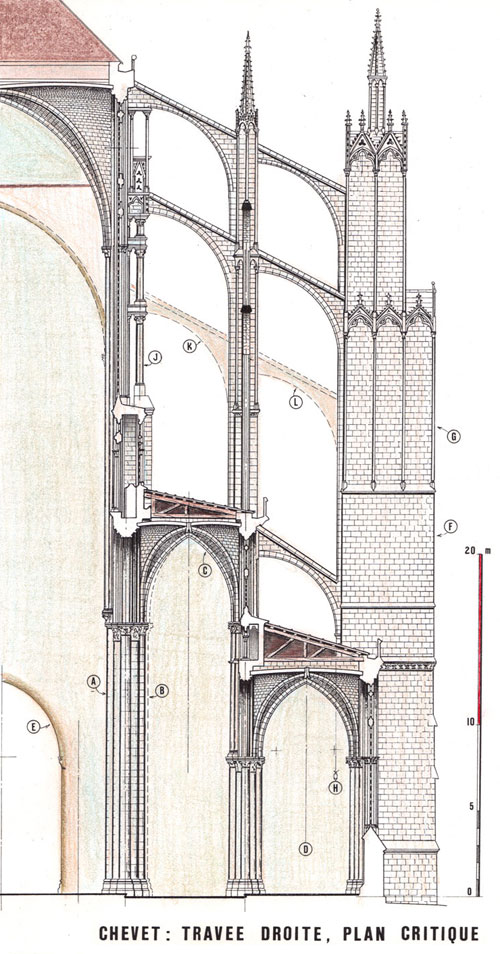 Cliquer ici pour agandir l'image