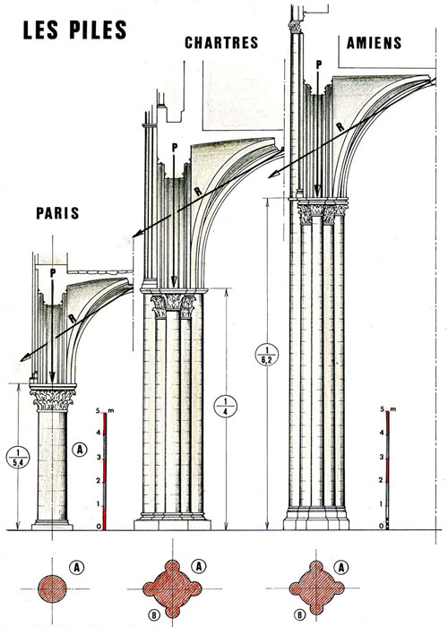 Cliquer ici pour agandir l'image