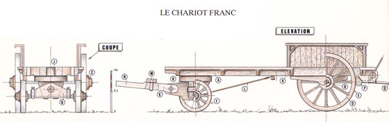 Cliquer ici pour agandir l'image