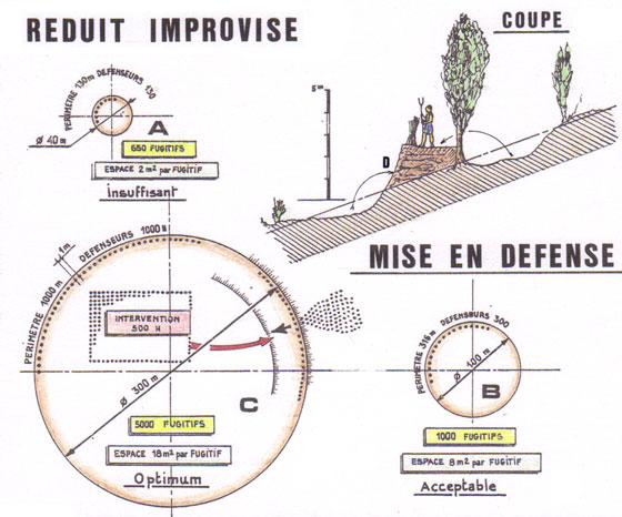 Cliquer ici pour agandir l'image