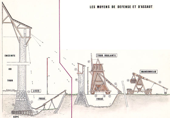 Cliquer ici pour agandir l'image