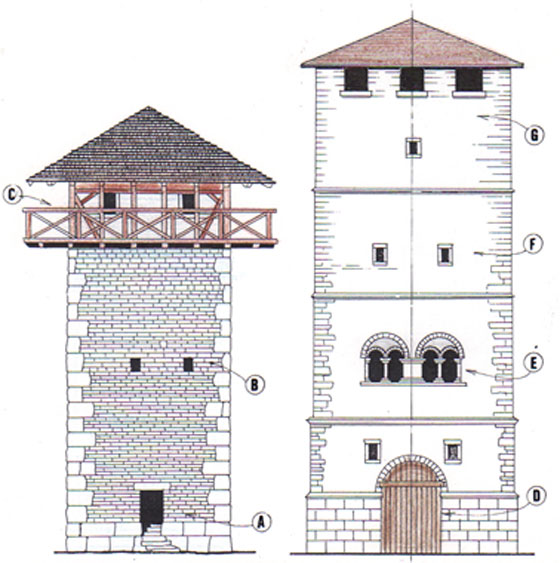 Cliquer ici pour agandir l'image